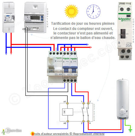 Le Contacteur Jour Nuit Description Et Fonctionnement Contacteur Heures Pleines Heures Creuses Hp Hc